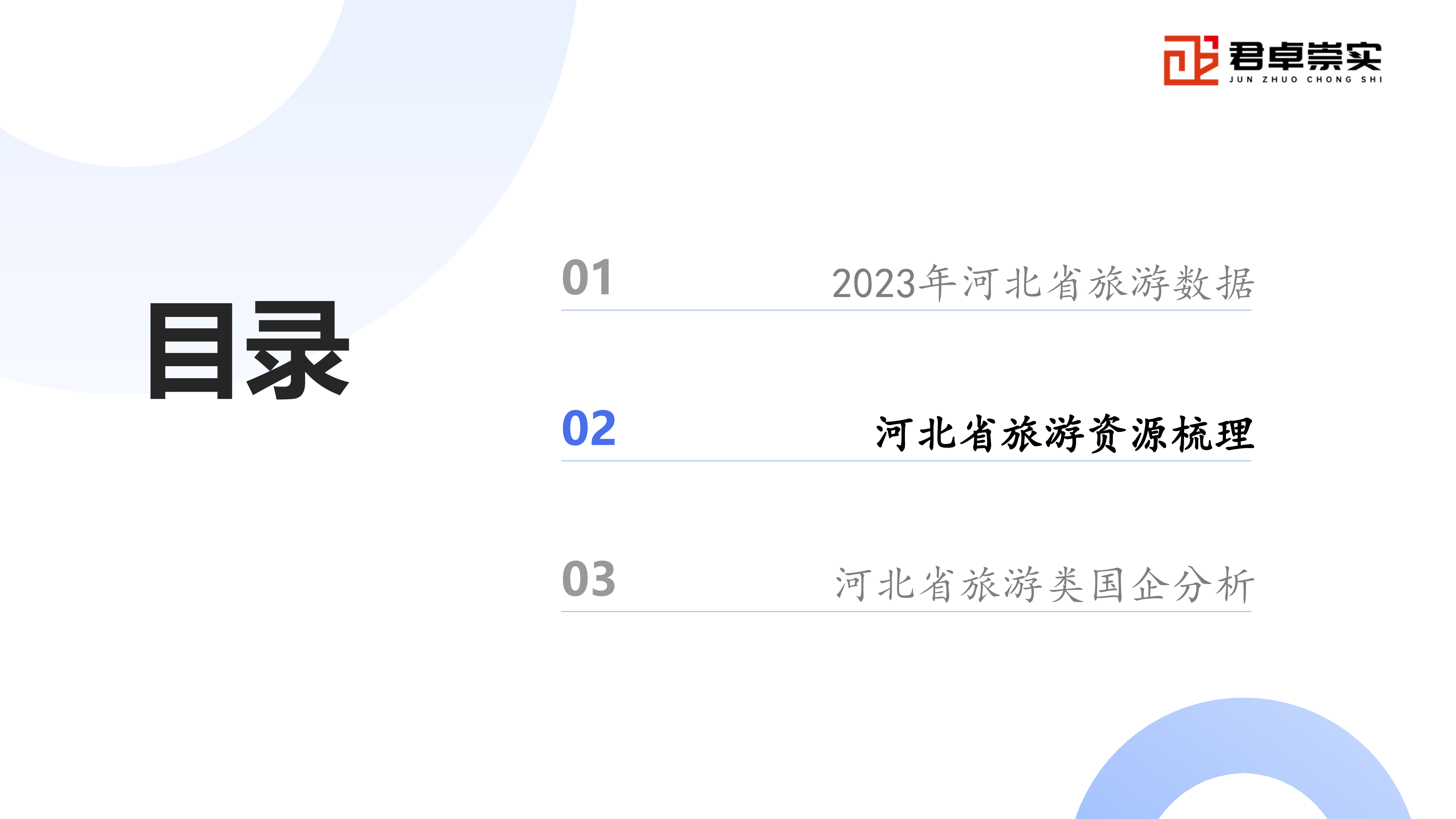 君卓咨询河北省旅游类国企研究报告87页